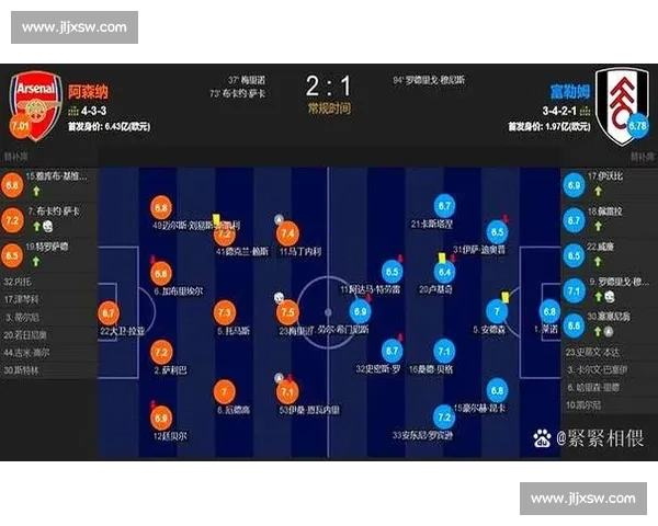 权威足球比赛直播入口实时赛程比分高清观看指南全网赛事覆盖专业解说不间断