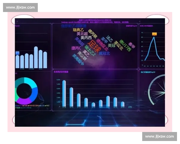 基于大数据的体育赛事预测与分析模型构建及应用研究